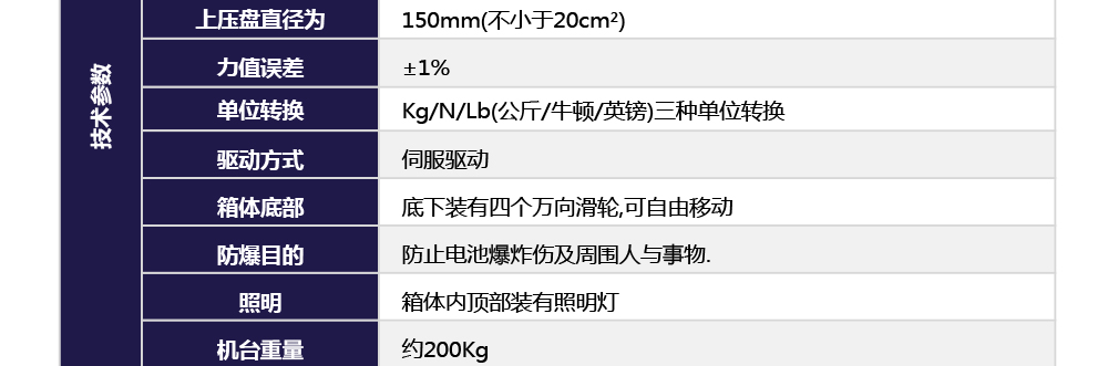 電池?cái)D壓試驗(yàn)機(jī)產(chǎn)品參數(shù)